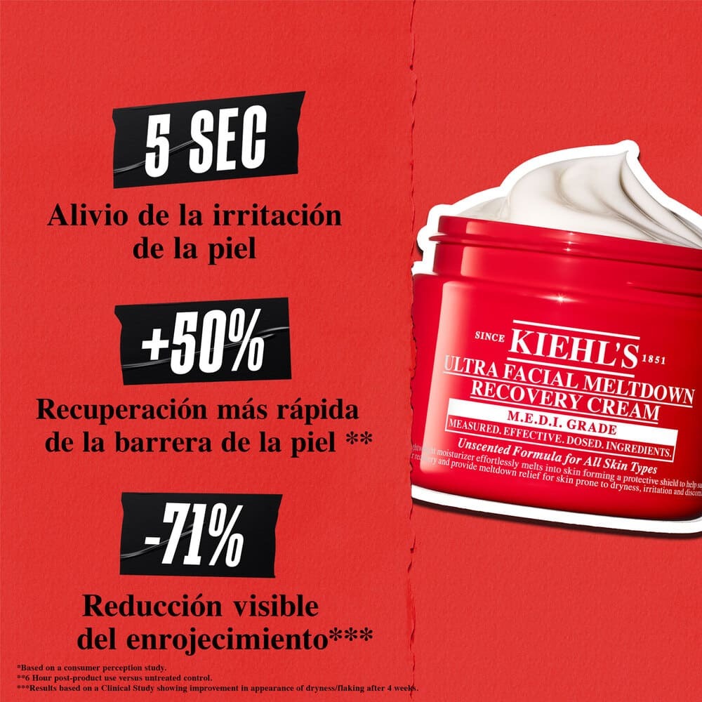KIEHL'S ULTRA FACIAL MELTDOWN CREAM (HIDRATANTE FACIAL)